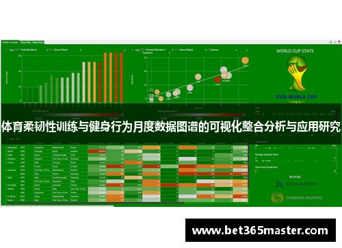 体育柔韧性训练与健身行为月度数据图谱的可视化整合分析与应用研究
