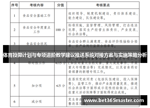 体育投掷计划与专项进阶教学建议推送系统对接方案与实施策略分析