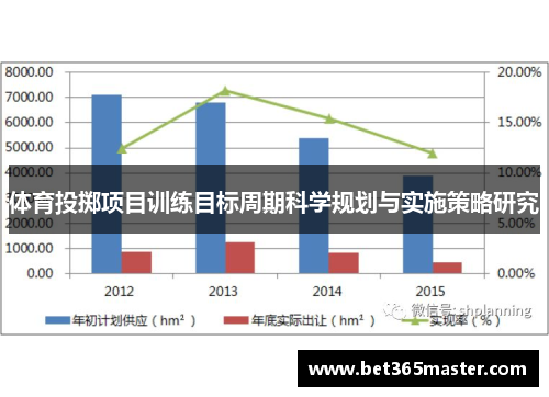 体育投掷项目训练目标周期科学规划与实施策略研究