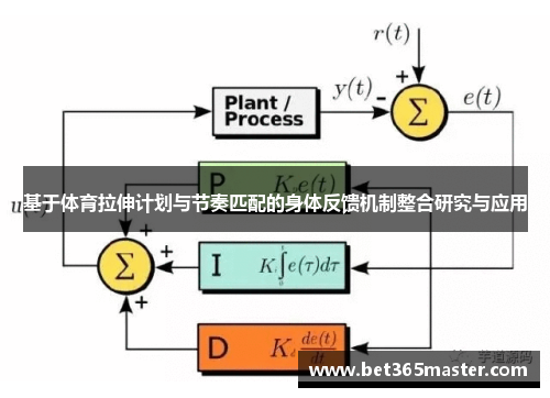 基于体育拉伸计划与节奏匹配的身体反馈机制整合研究与应用