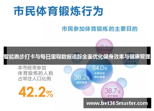 智能跑步打卡与每日里程数据追踪全面优化健身效果与健康管理